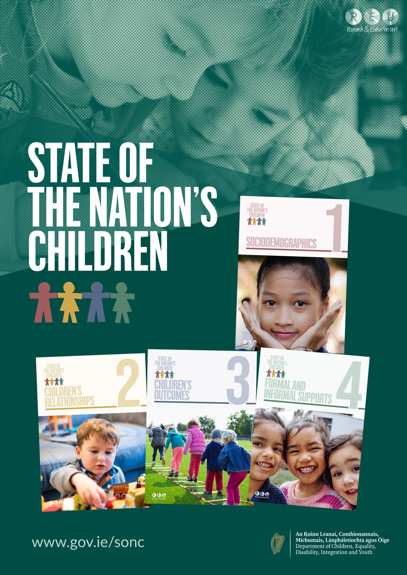 State of nations report 2022